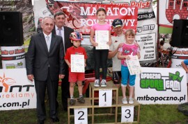 Brzeziny MTB Maraton