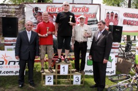 Brzeziny MTB Maraton