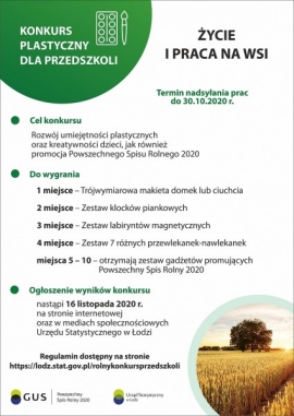 KONKURS PLASTYCZNY DLA PRZEDSZKOLI